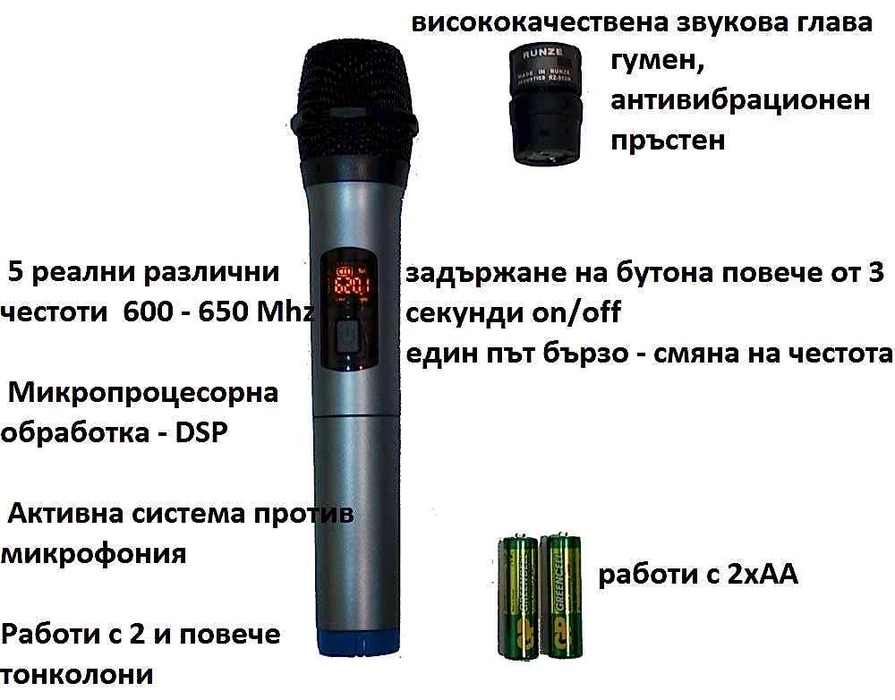 Караоке тонколона NJOY15-2U AntX