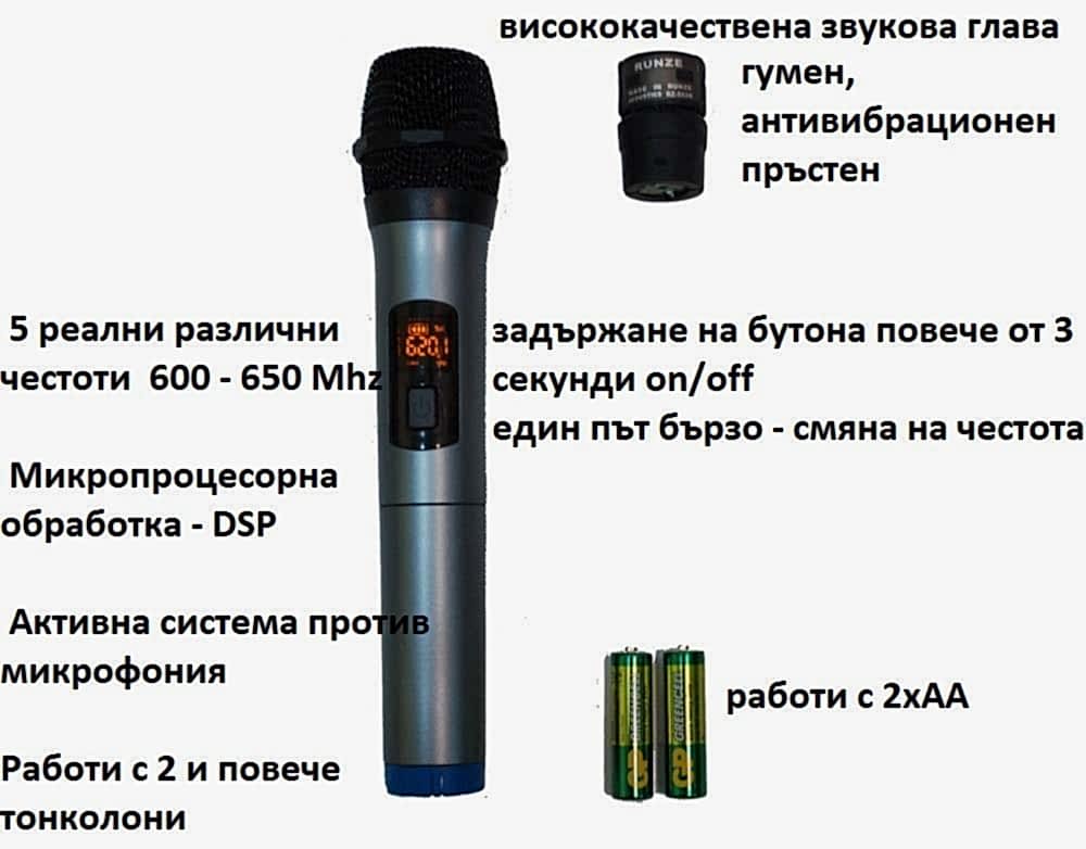 Караоке тонколона PS12-2U AntX