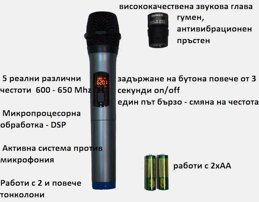 Караоке тонколона PS15-2U AntX